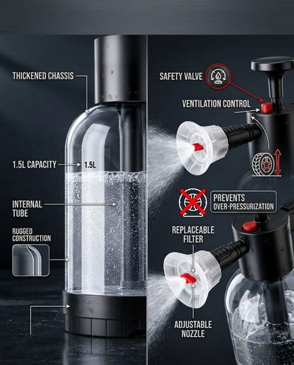 Hand Pump Foam Sprayer